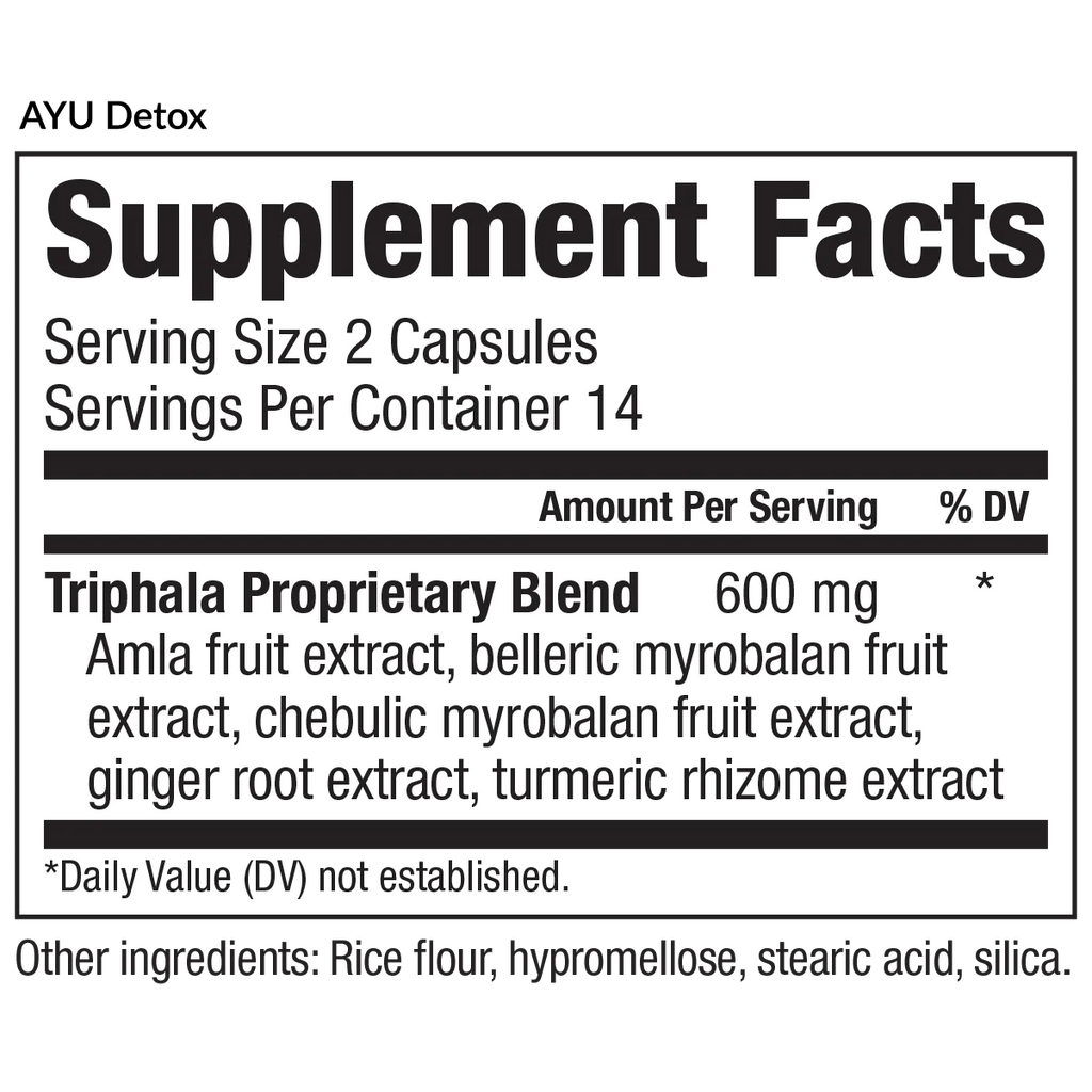 Functional Medicine Detox (7, 14, 21 days)