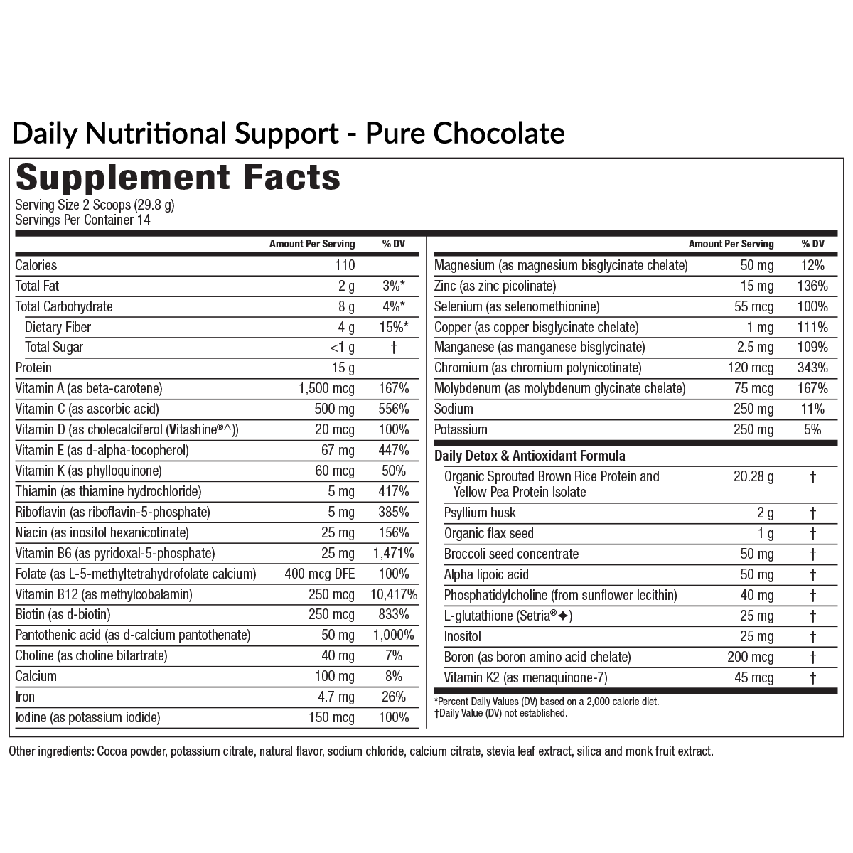 Functional Medicine Detox (7, 14, 21 days)