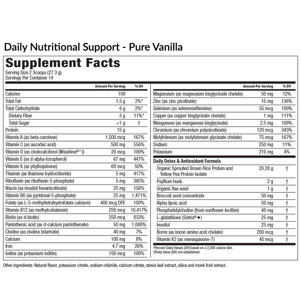 Functional Medicine Detox (7, 14, 21 days)