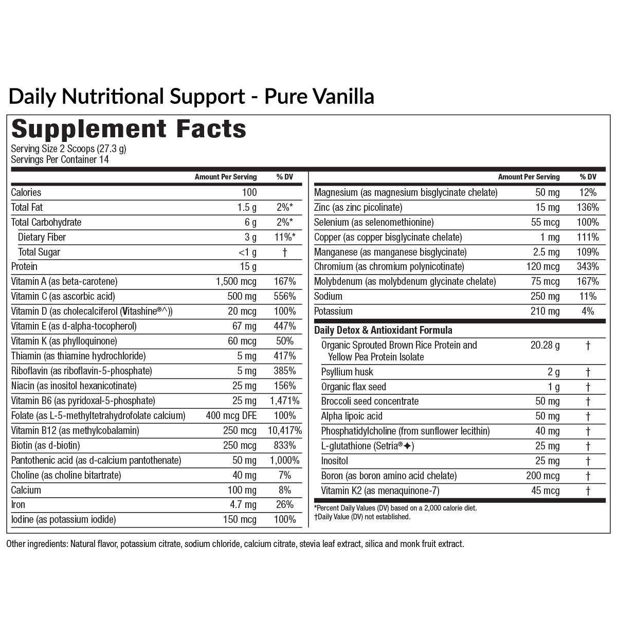 Functional Medicine Detox (7, 14, 21 days)