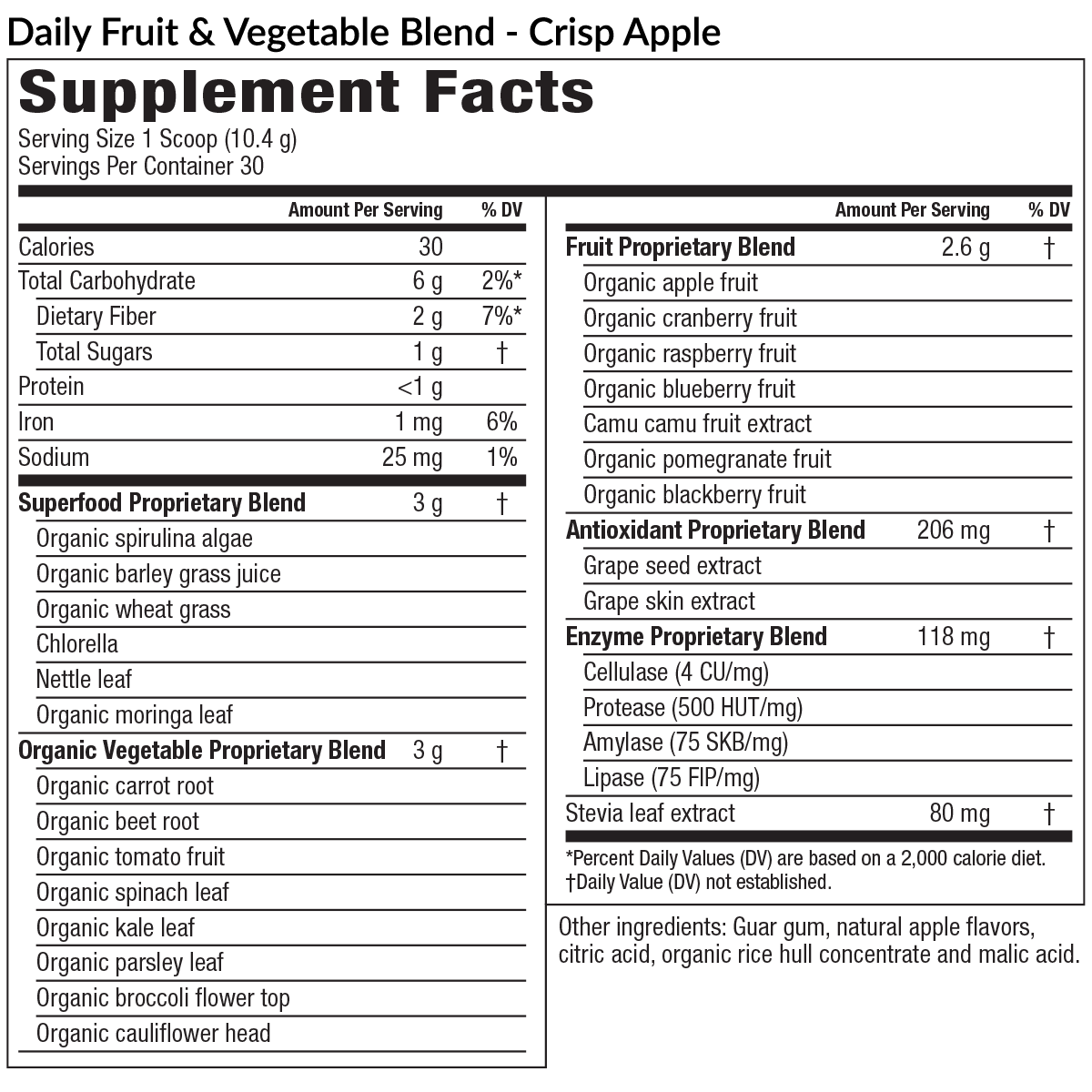 Daily Fruit and Vegetable Blend