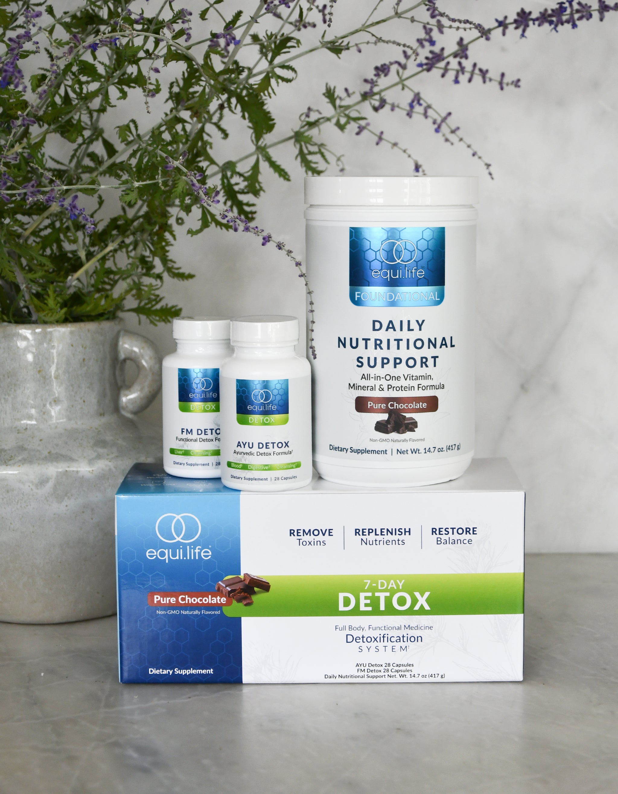 Functional Medicine Detox (7, 14, 21 days)